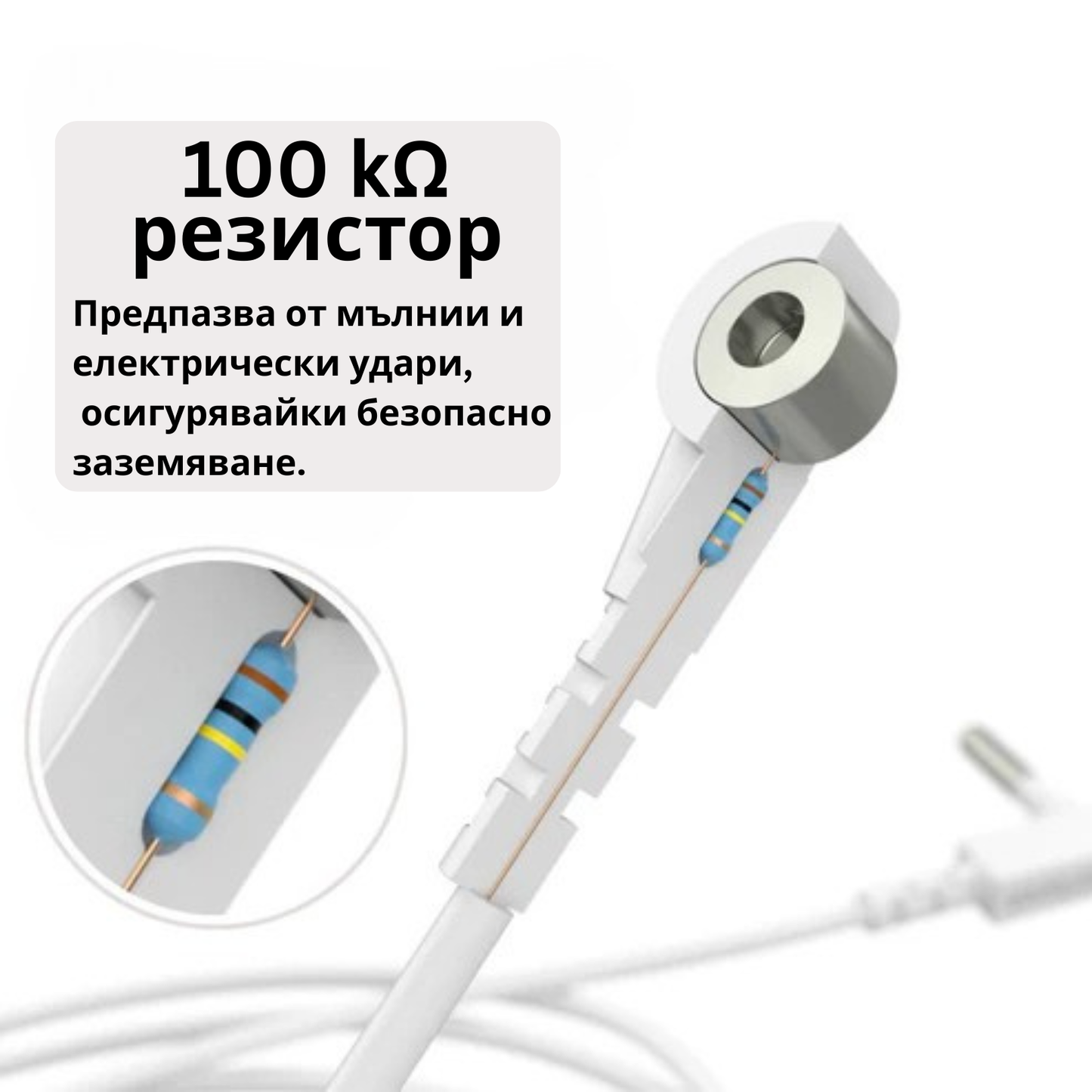 Заземяваща Постелка