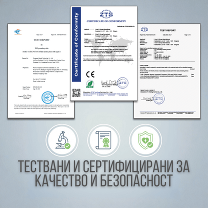 Заземяващ Комплект