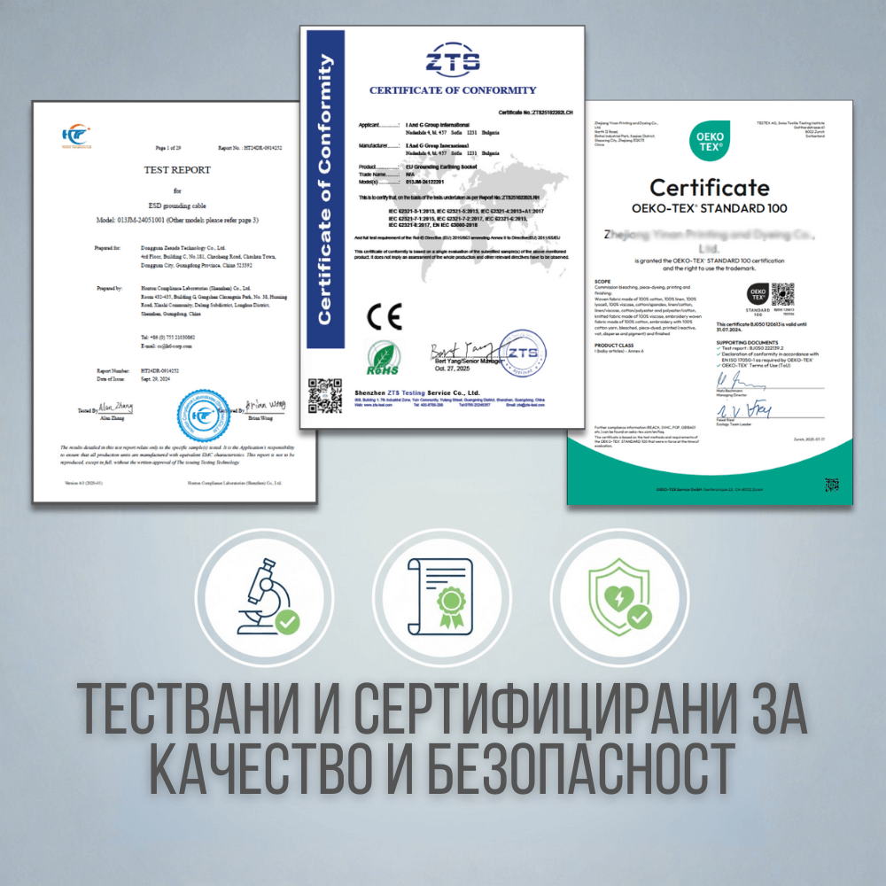 Заземяващ Комплект