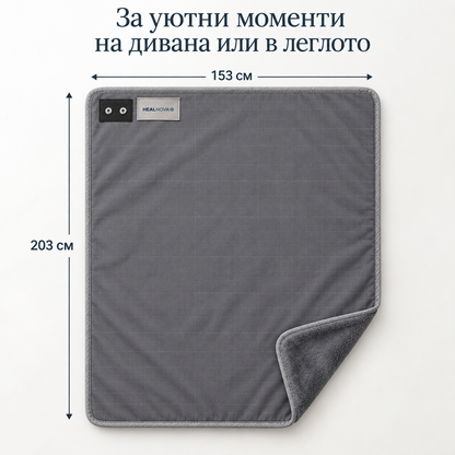 Заземяващо Одеало