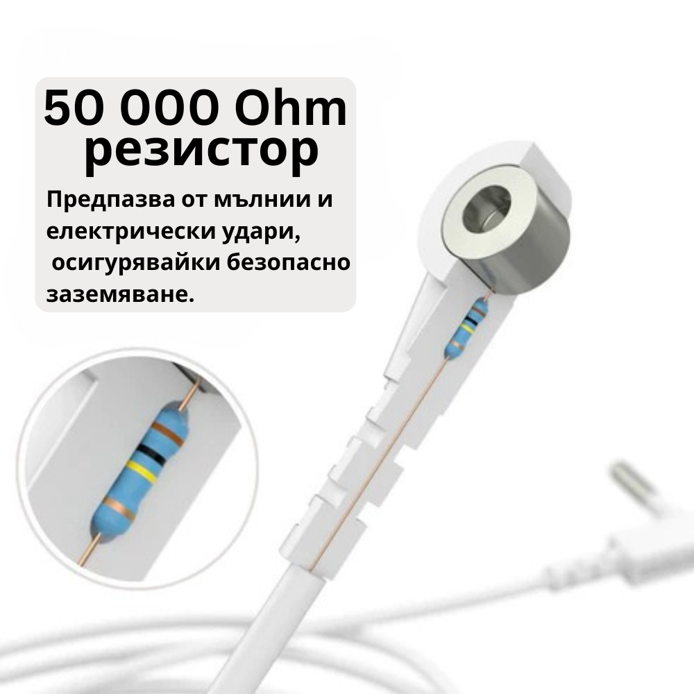 Заземяващ Комплект